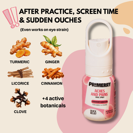 Aches and Pains Oral Spray
